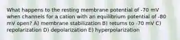 What happens to the resting membrane potential of -70 mV when channels for a cation with an equilibrium potential of -80 mV open? A) membrane stabilization B) returns to -70 mV C) repolarization D) depolarization E) hyperpolarization