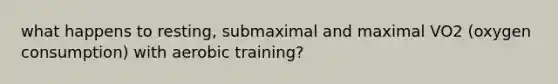 what happens to resting, submaximal and maximal VO2 (oxygen consumption) with aerobic training?