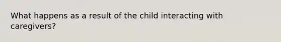 What happens as a result of the child interacting with caregivers?