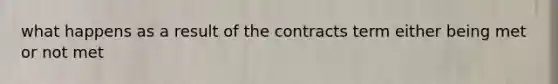 what happens as a result of the contracts term either being met or not met