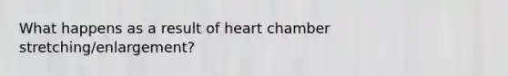 What happens as a result of heart chamber stretching/enlargement?