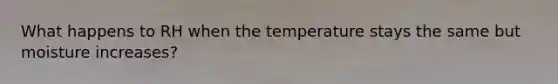 What happens to RH when the temperature stays the same but moisture increases?