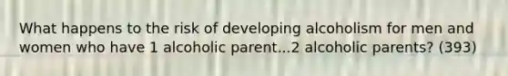 What happens to the risk of developing alcoholism for men and women who have 1 alcoholic parent...2 alcoholic parents? (393)