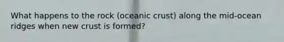 What happens to the rock (oceanic crust) along the mid-ocean ridges when new crust is formed?