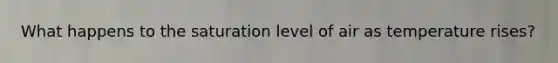 What happens to the saturation level of air as temperature rises?