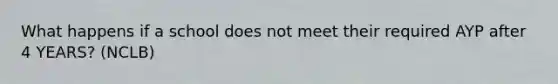 What happens if a school does not meet their required AYP after 4 YEARS? (NCLB)