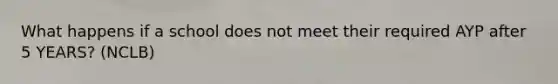 What happens if a school does not meet their required AYP after 5 YEARS? (NCLB)