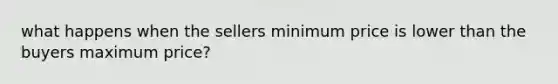 what happens when the sellers minimum price is lower than the buyers maximum price?