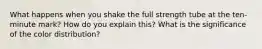 What happens when you shake the full strength tube at the ten-minute mark? How do you explain this? What is the significance of the color distribution?