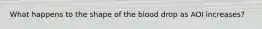 What happens to the shape of the blood drop as AOI increases?