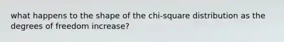 what happens to the shape of the chi-square distribution as the degrees of freedom increase?