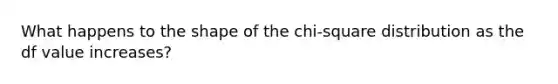 What happens to the shape of the chi-square distribution as the df value increases?