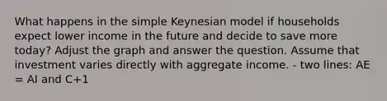 What happens in the simple Keynesian model if households expect lower income in the future and decide to save more today? Adjust the graph and answer the question. Assume that investment varies directly with aggregate income. - two lines: AE = AI and C+1