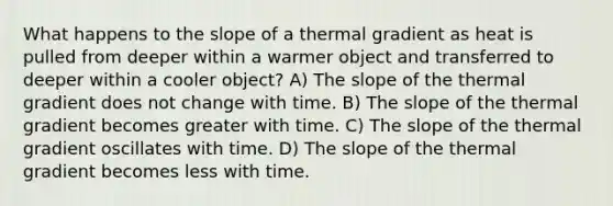 What happens to the slope of a thermal gradient as heat is pulled from deeper within a warmer object and transferred to deeper within a cooler object? A) The slope of the thermal gradient does not change with time. B) The slope of the thermal gradient becomes greater with time. C) The slope of the thermal gradient oscillates with time. D) The slope of the thermal gradient becomes less with time.