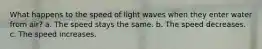 What happens to the speed of light waves when they enter water from air? a. The speed stays the same. b. The speed decreases. c. The speed increases.