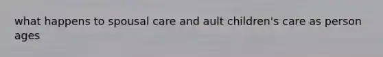what happens to spousal care and ault children's care as person ages