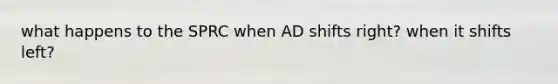 what happens to the SPRC when AD shifts right? when it shifts left?