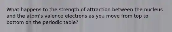 What happens to the strength of attraction between the nucleus and the atom's valence electrons as you move from top to bottom on the periodic table?