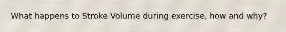 What happens to Stroke Volume during exercise, how and why?