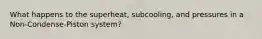 What happens to the superheat, subcooling, and pressures in a Non-Condense-Piston system?