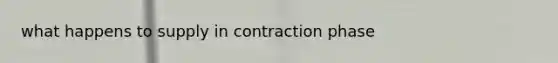 what happens to supply in contraction phase