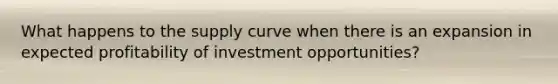 What happens to the supply curve when there is an expansion in expected profitability of investment opportunities?