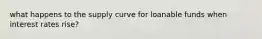 what happens to the supply curve for loanable funds when interest rates rise?