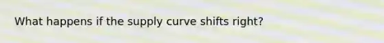 What happens if the supply curve shifts right?