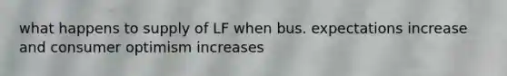 what happens to supply of LF when bus. expectations increase and consumer optimism increases