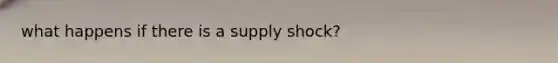 what happens if there is a supply shock?