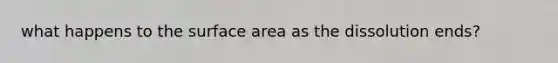 what happens to the surface area as the dissolution ends?