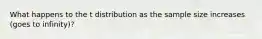 What happens to the t distribution as the sample size increases (goes to infinity)?