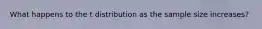 What happens to the t distribution as the sample size increases?