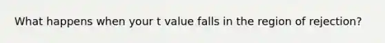 What happens when your t value falls in the region of rejection?