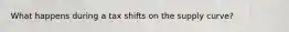 What happens during a tax shifts on the supply curve?