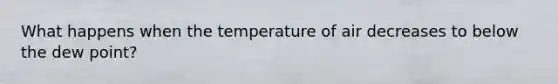 What happens when the temperature of air decreases to below the dew point?