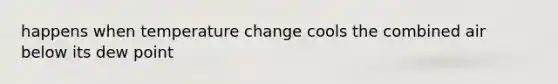 happens when temperature change cools the combined air below its dew point
