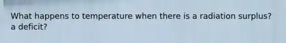 What happens to temperature when there is a radiation surplus? a deficit?