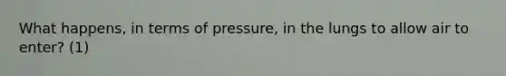 What happens, in terms of pressure, in the lungs to allow air to enter? (1)