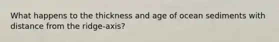 What happens to the thickness and age of ocean sediments with distance from the ridge-axis?