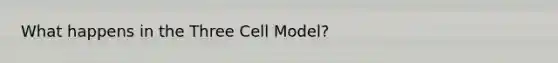 What happens in the Three Cell Model?