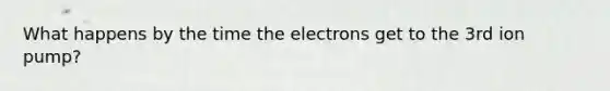 What happens by the time the electrons get to the 3rd ion pump?