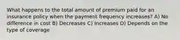 What happens to the total amount of premium paid for an insurance policy when the payment frequency increases? A) No difference in cost B) Decreases C) Increases D) Depends on the type of coverage