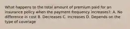 What happens to the total amount of premium paid for an insurance policy when the payment frequency increases?: A. No difference in cost B. Decreases C. Increases D. Depends on the type of coverage