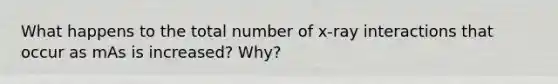 What happens to the total number of x-ray interactions that occur as mAs is increased? Why?