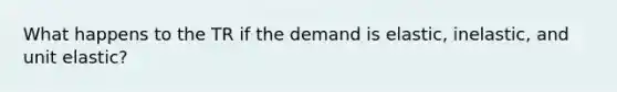 What happens to the TR if the demand is elastic, inelastic, and unit elastic?