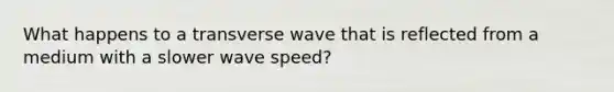 What happens to a <a href='https://www.questionai.com/knowledge/kabwprTc6r-transverse-wave' class='anchor-knowledge'>transverse wave</a> that is reflected from a medium with a slower <a href='https://www.questionai.com/knowledge/kuCDXDoFcU-wave-speed' class='anchor-knowledge'>wave speed</a>?