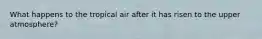 What happens to the tropical air after it has risen to the upper atmosphere?