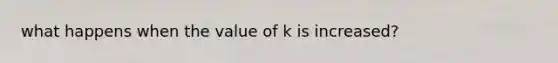 what happens when the value of k is increased?