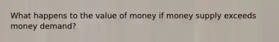 What happens to the value of money if money supply exceeds money demand?